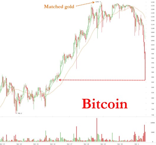 20131201_BTC