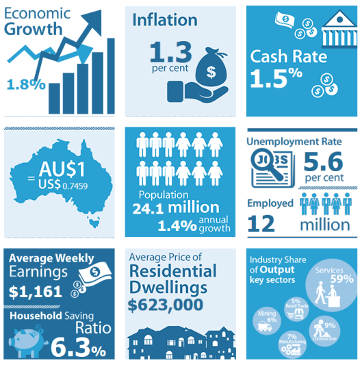 rba graphic.png