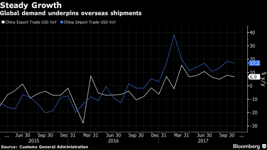 china data 8..117.png