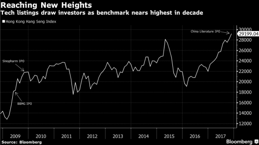 new heights 20.11.png
