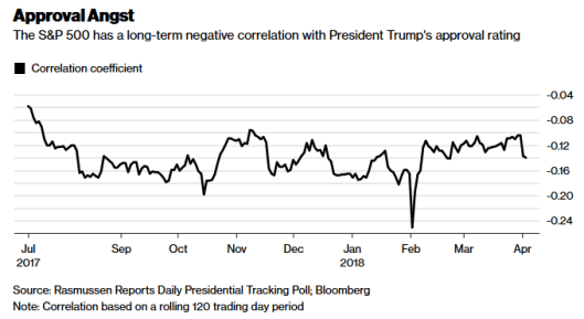 trump angst.png