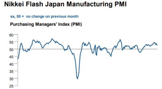jaoan pmi.png