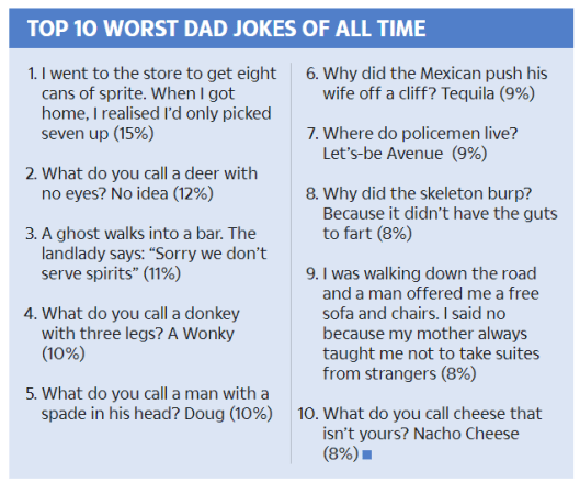 dad jokes